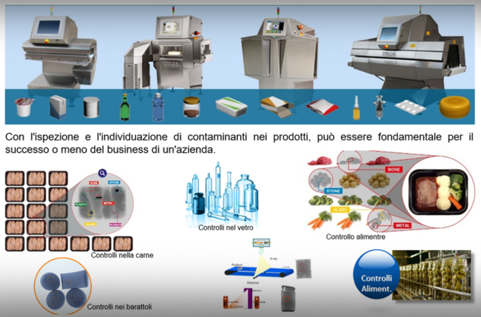 Raggi-x - Controllo non distruttivo - Impianti per visione controllo Alimentare ai raggi-X