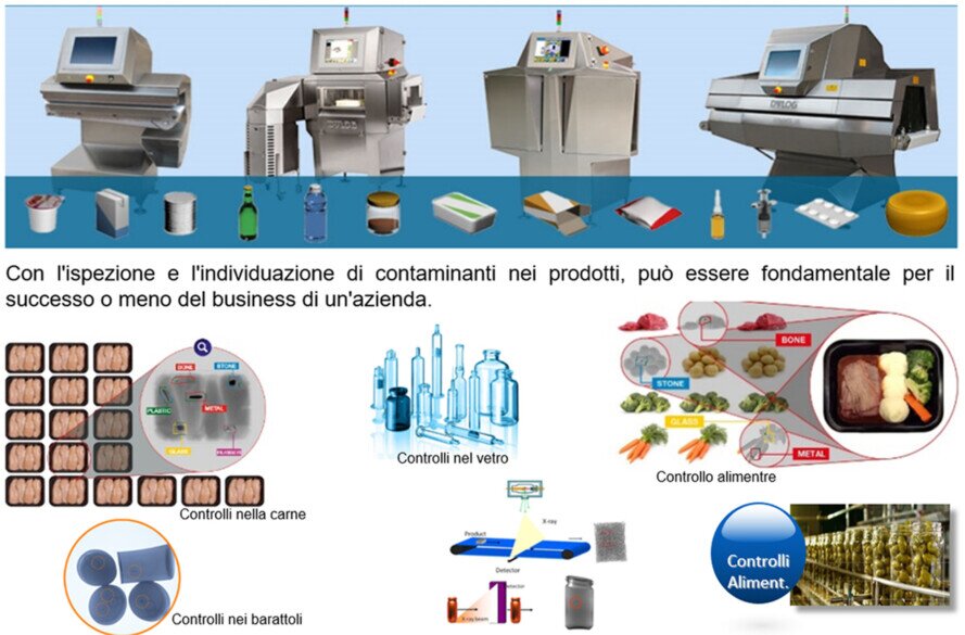 Raggi-x - Controllo non distruttivo - Impianti per visione controllo Alimentare ai raggi-X