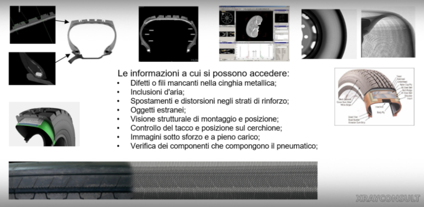 Tomografia Metrologica sui Pneumatici per autotrazione