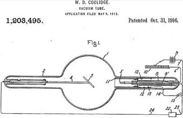 Tubo di Coolidge primo tubo a raggi-X