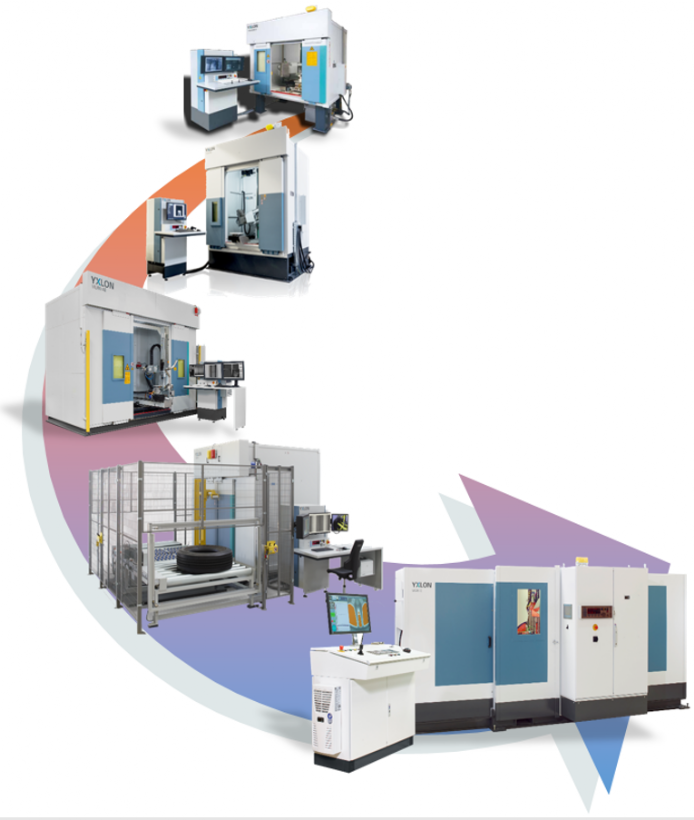 Impianti di Radioscopia della Xrayconsult Radioscopia Industriale della Xrayconsult