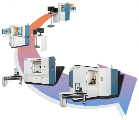 Impianti di Tomografia della Xrayconsult Tomografia Industriale della Xrayconsult