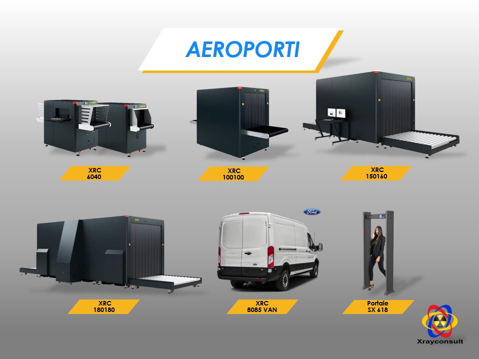Gamma sistemi di sicurezza bagagli per aeroporti
