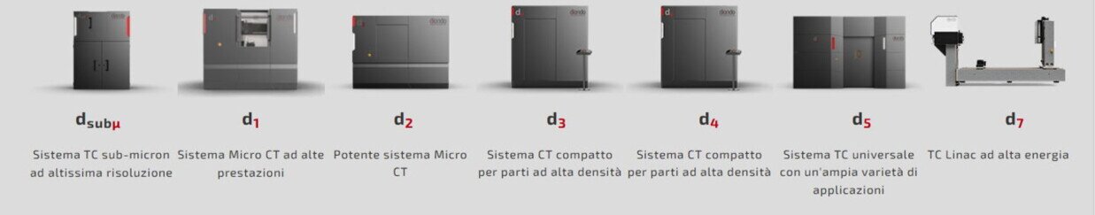 Gamma impianti per Tomografia Industriale 