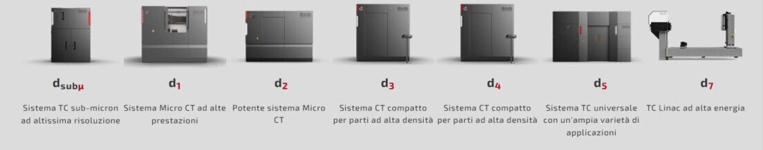 Gamma impianti per Tomografia Industriale 