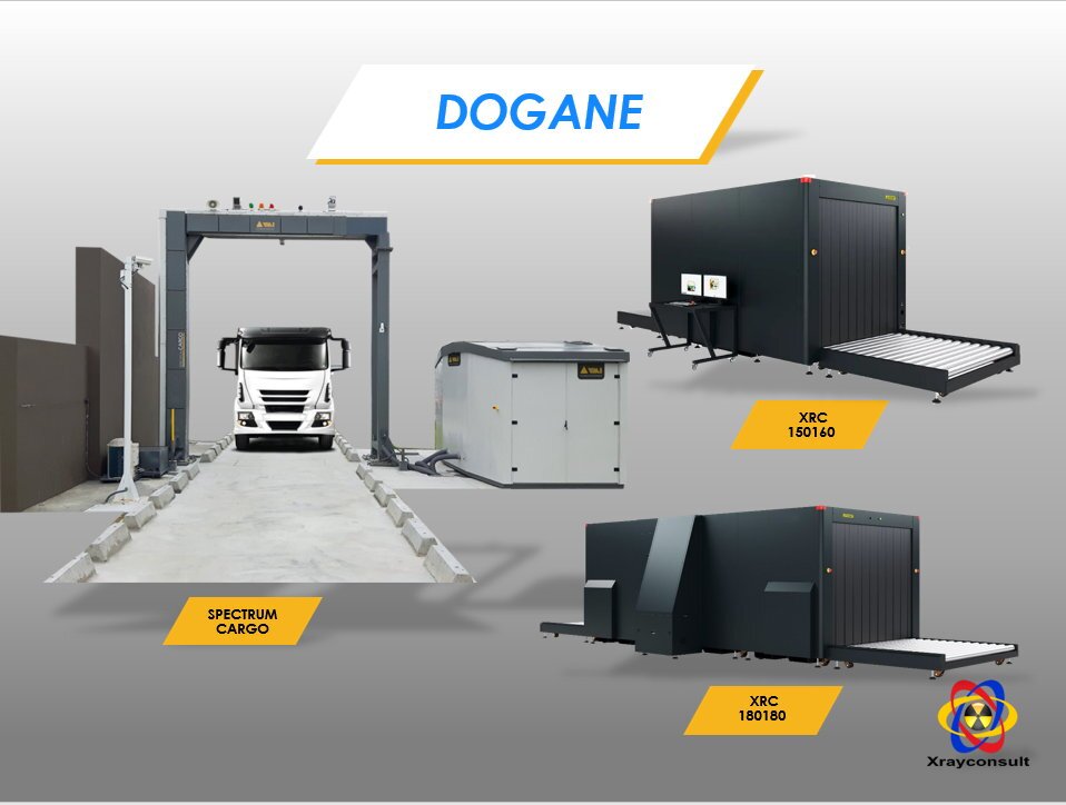 Gamma sistemi di sicurezza per le Dogane