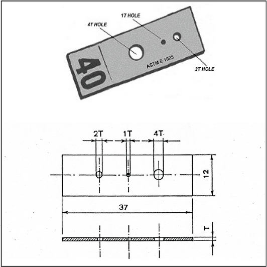 Indicatore di qualità E1025