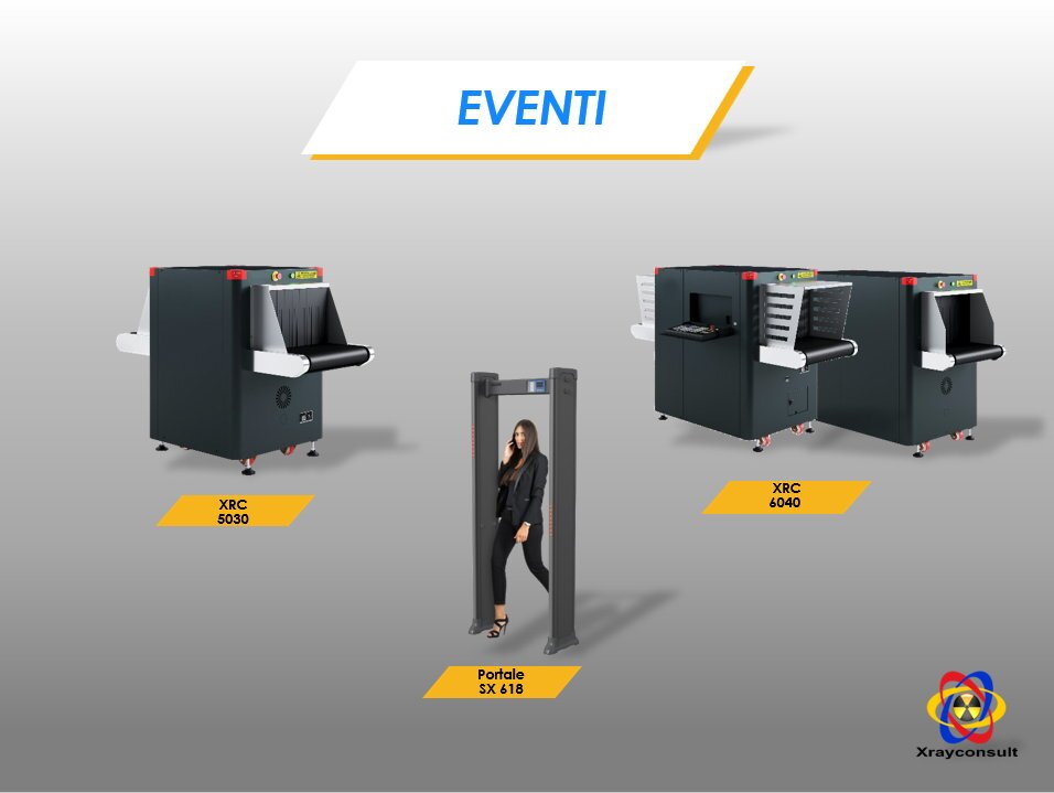 Gamma sistemi di sicurezza e controllo durante eventi
