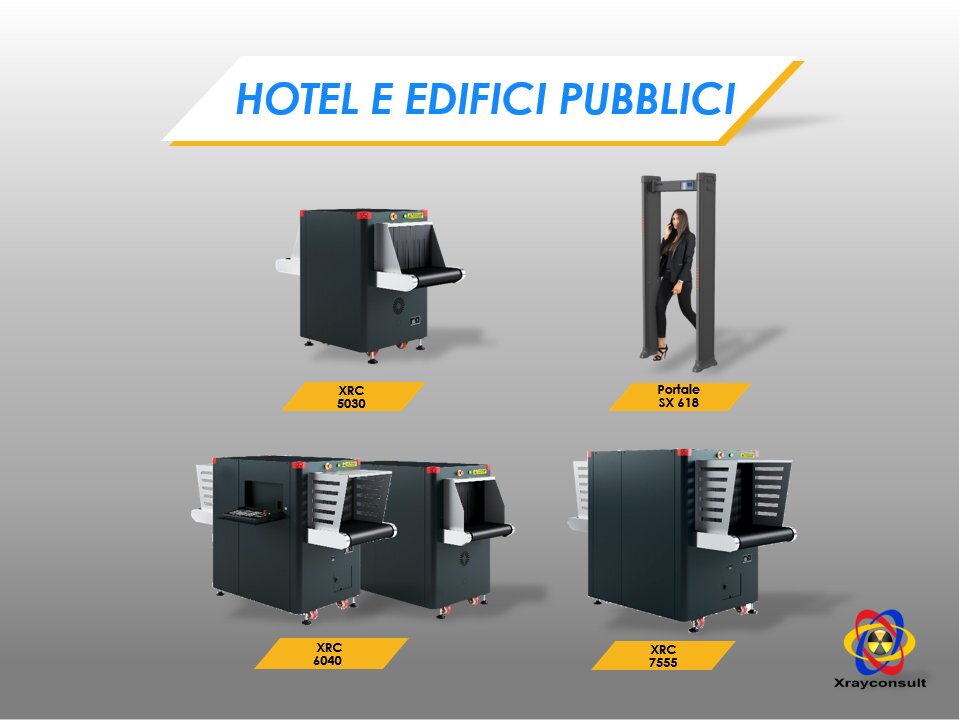 Gamma sistemi di sicurezza per Hotel ed edifici pubblic