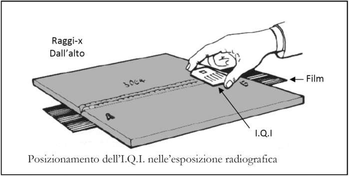 Verifica della saldatura effettuata con IQI a fili