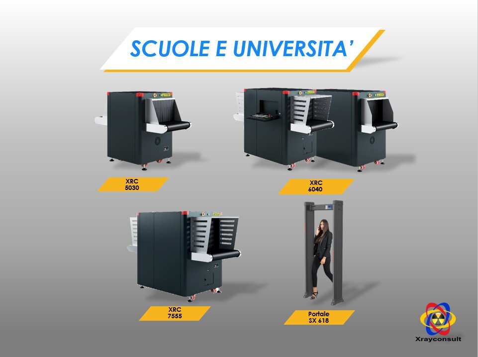 Gamma sistemi di sicurezza per scuole e Università