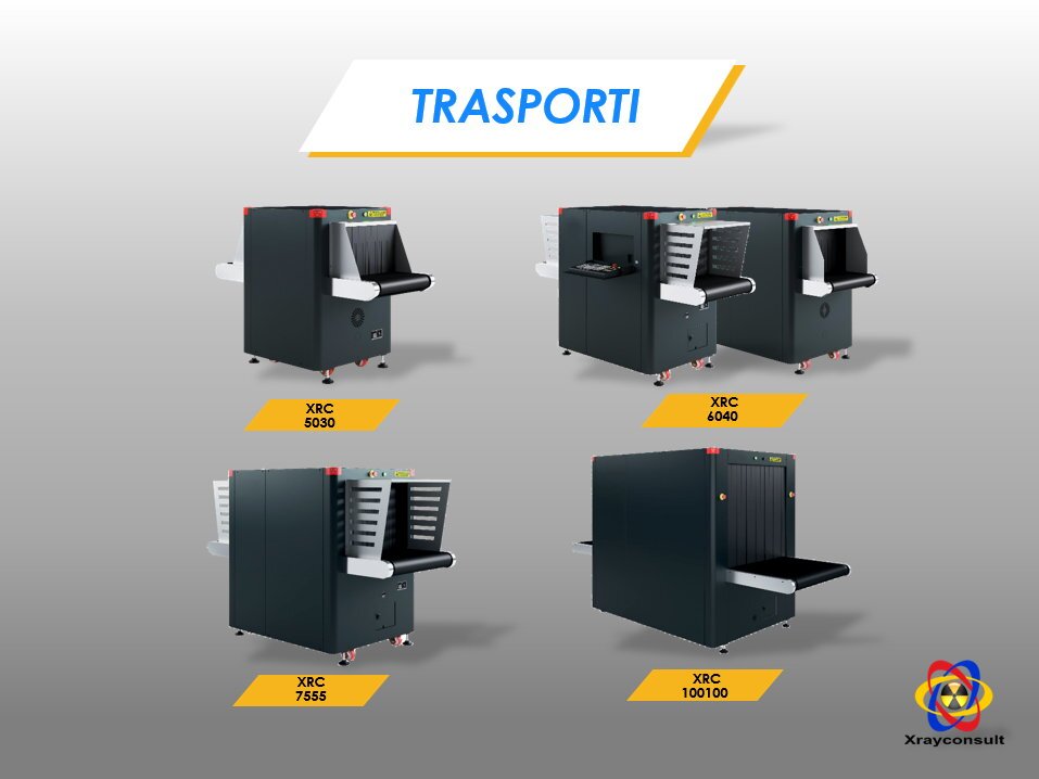 Gamma sistemi di sicurezza nella logistica dei trasporti