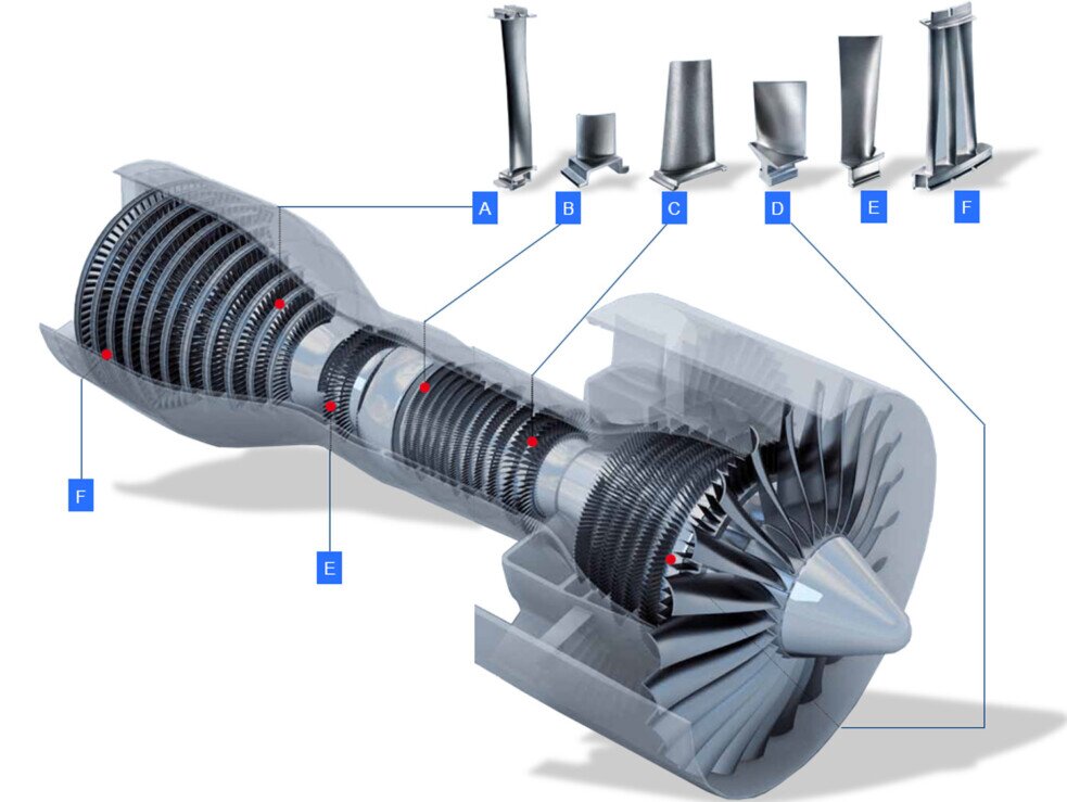 Immagini su palette per turbina motore di aereo