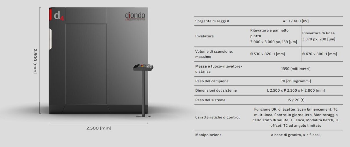 Specifiche tecniche Diondo d4 volume 670mm diametro 800mm altezza capacità 70kg dual detector granite 5 assi