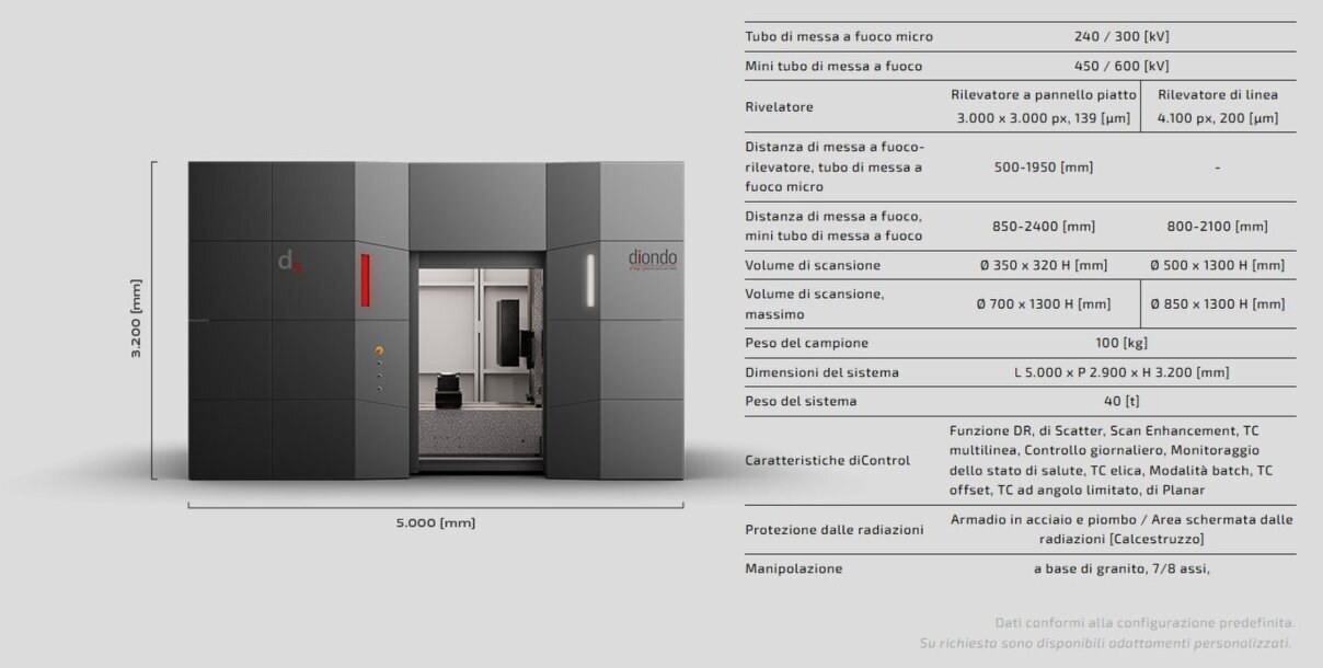 Componenti meccanici tomografo Diondo d5 manipolatore granite precisione stabilità termica 9 assi costruzione tedesca