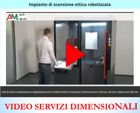 Video servizi Dimensionale ottico