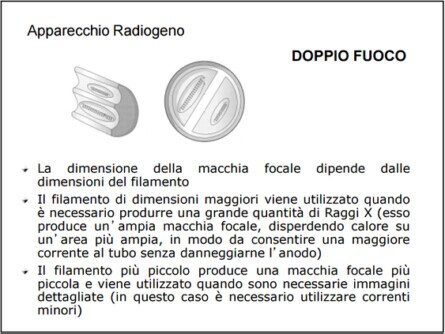 Apparecchio radiogeno, doppio fuoco che compongono un tubo radiogeno