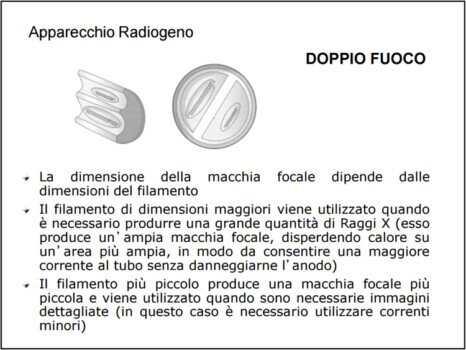 Apparecchio radiogeno, doppio fuoco che compongono un tubo radiogeno