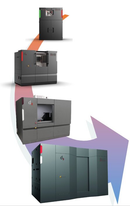 Tomografia Industriale della Xrayconsult